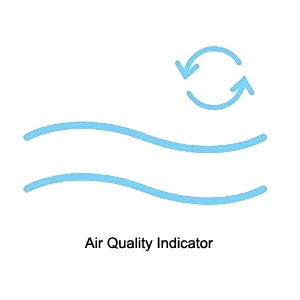 Test air quality