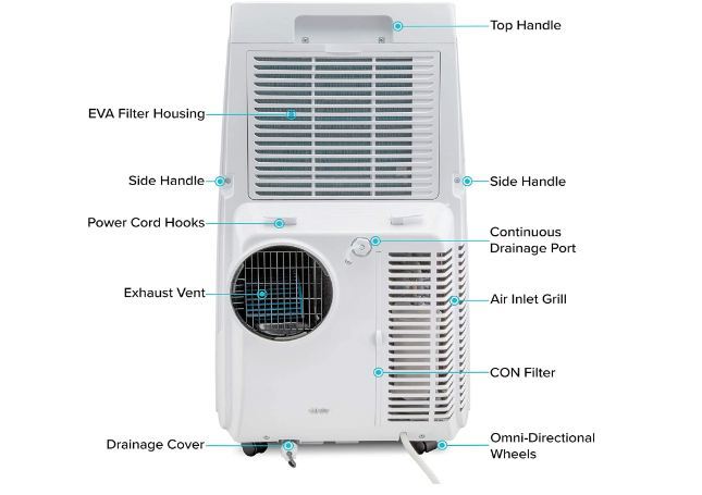 best stand up air conditioner 